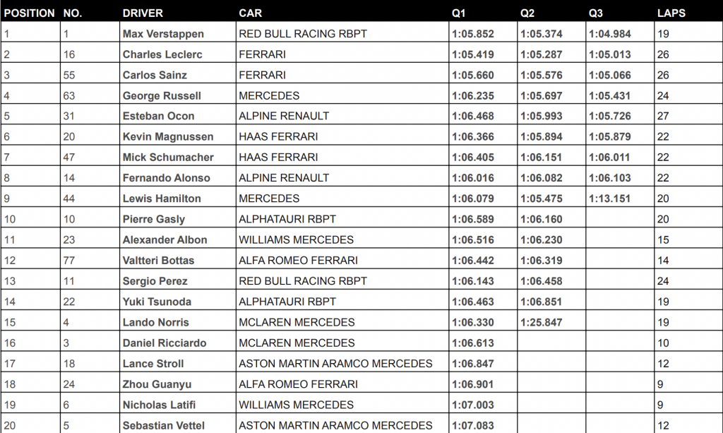 RESULTS 2 1024x613