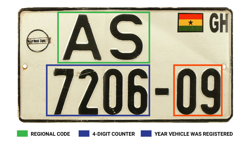 Ghana plates post img 01
