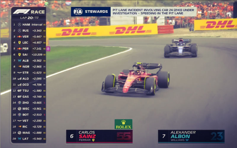 F1 netherlands race post img