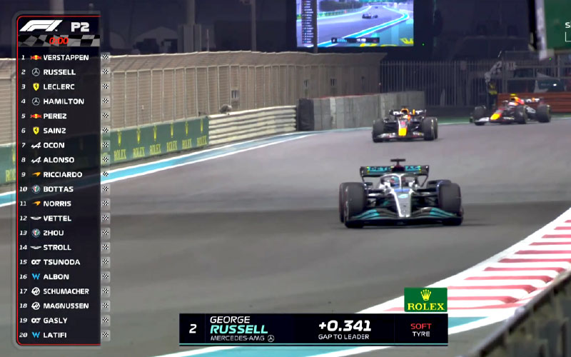 Abudhabi